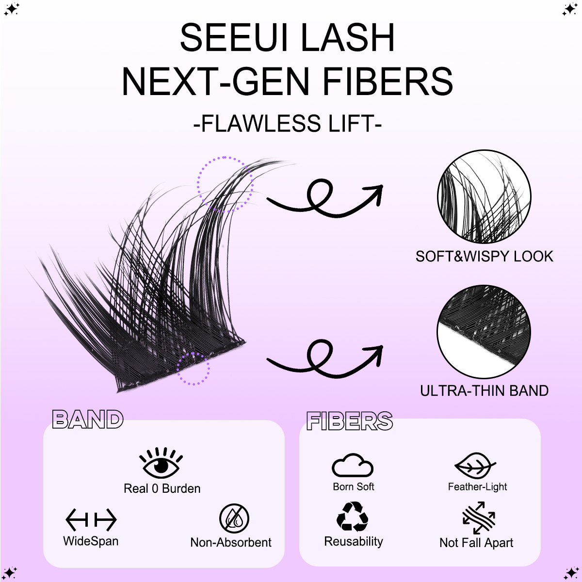 Kit Bulu Mata Cluster DIY Bulu - Lash Extension Tweezers ulasan dan harga
