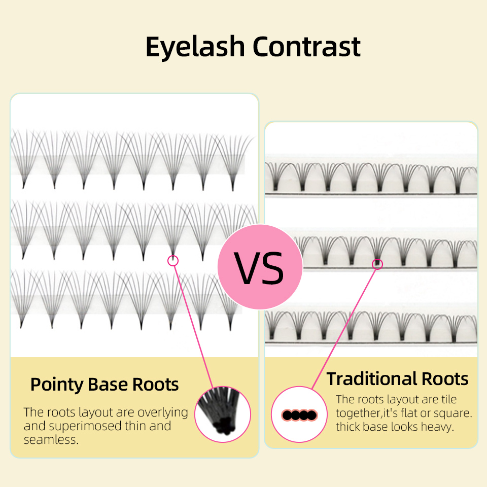Lashprofessor XL Tray 3D 4D 5D - Eyelash Extension Review ulasan dan harga