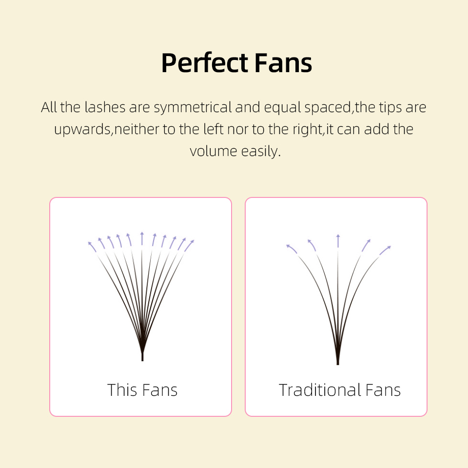 Lashprofessor XL Tray 3D 4D 5D - Eyelash Extension Review ulasan dan harga