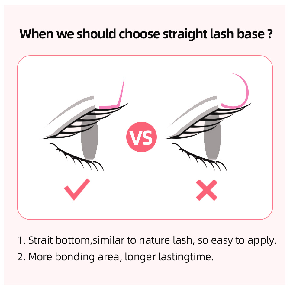 RUJADE L + LC LD LU(M) Curl ek - Eyelash Extension Review ulasan dan harga